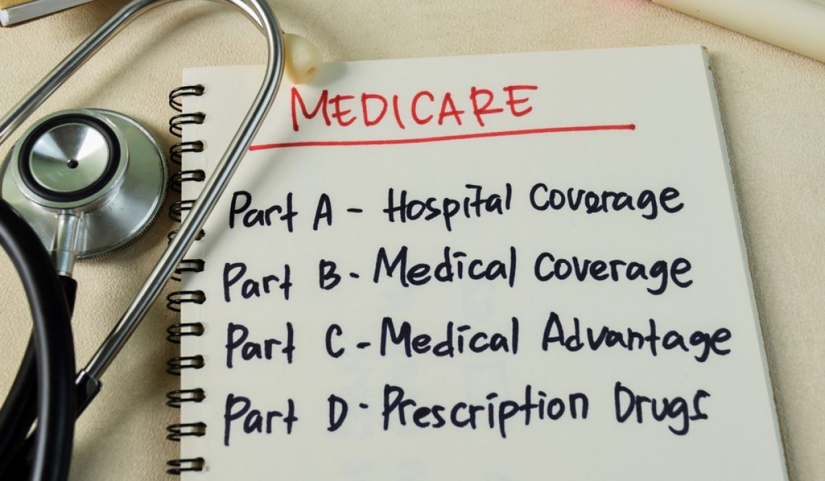 Concept,Of,Medicare,Write,On,Book,With,Keywords,Isolated,On